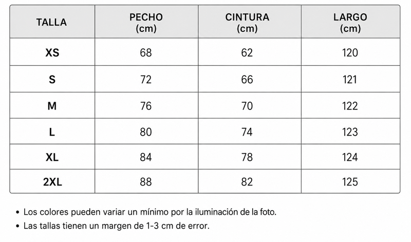 Tabla de tallas