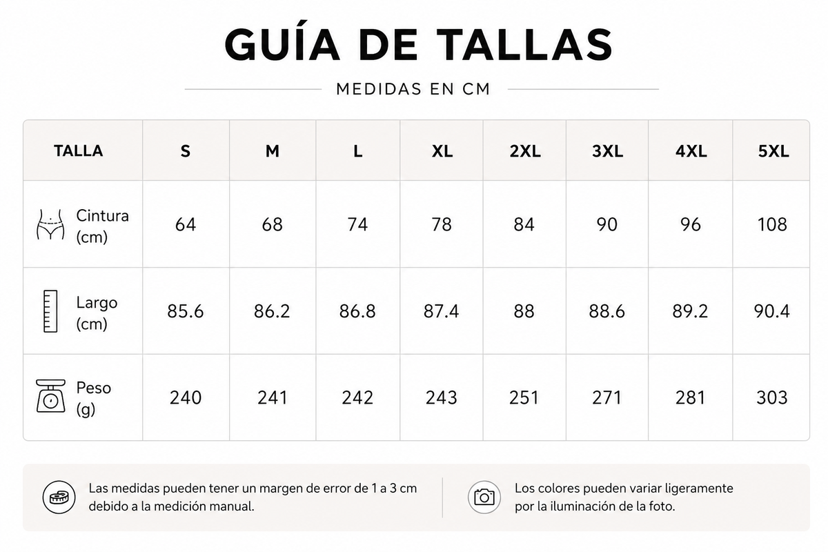 Tabla de tallas