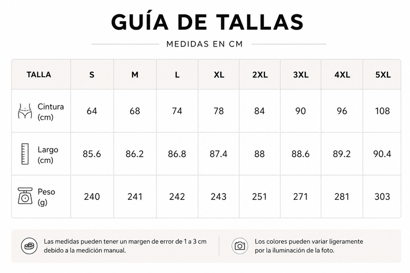 Tabla de tallas