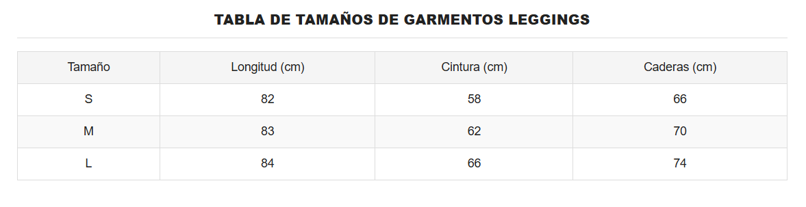 Tabla de tallas