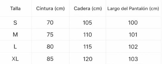 Tabla de tallas