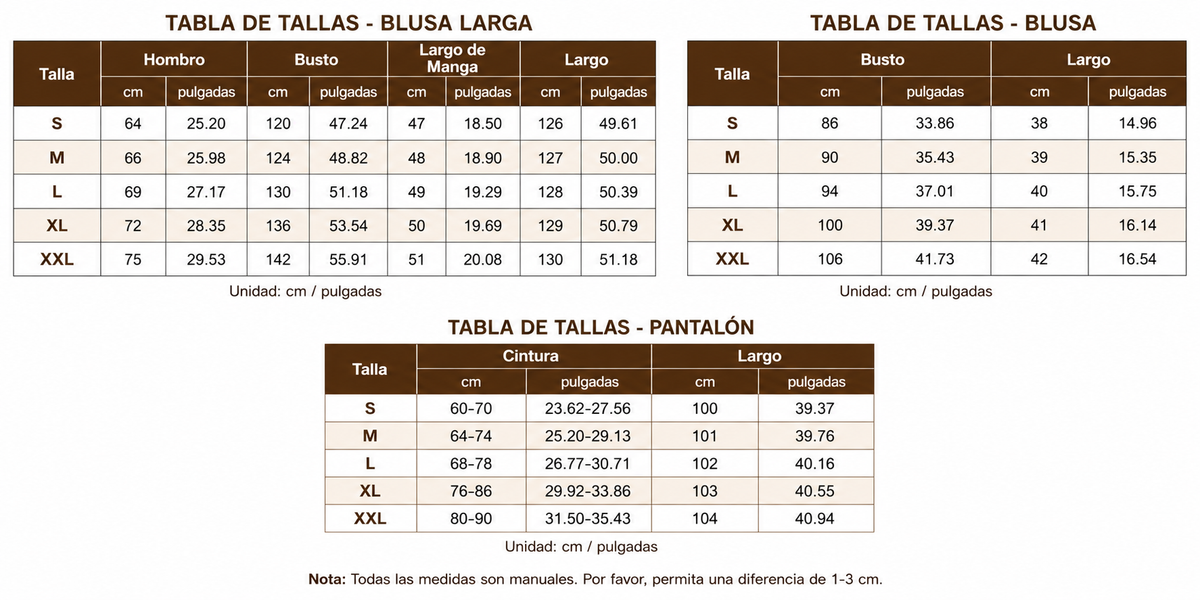 Tabla de tallas