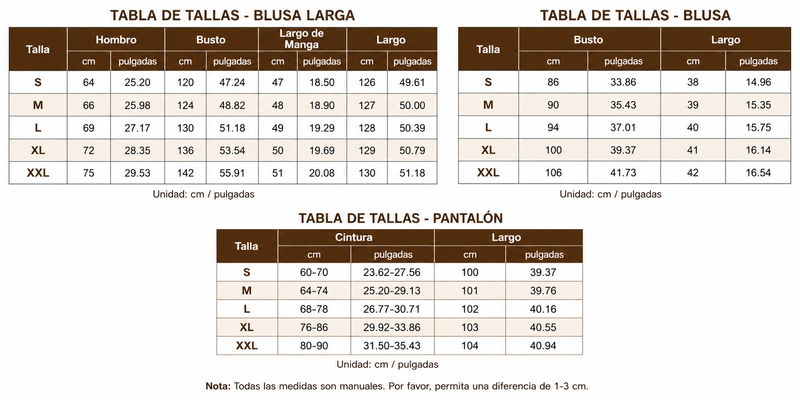 Tabla de tallas