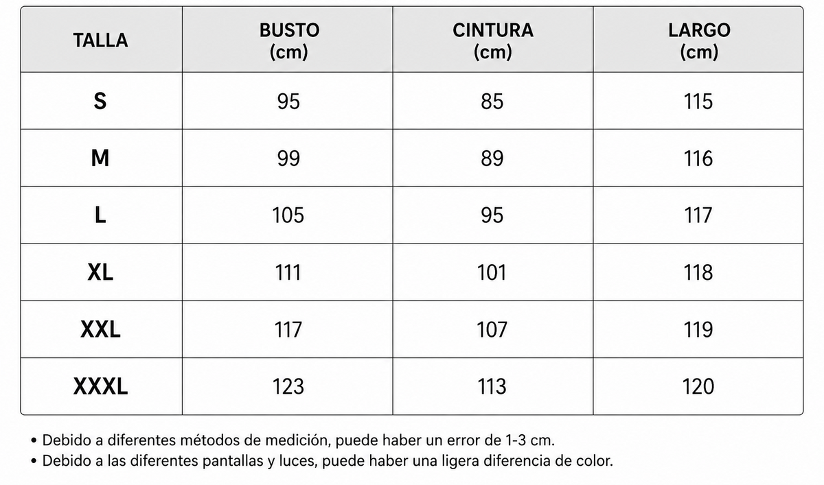Tabla de tallas