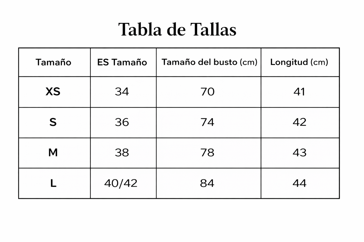 Tabla de tallas