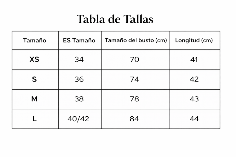 Tabla de tallas