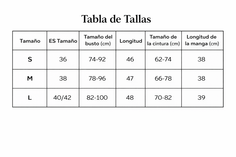 Tabla de tallas