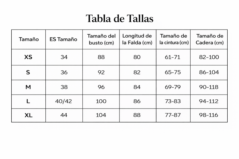 Tabla de tallas