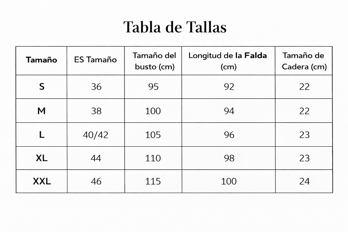 Tabla de tallas