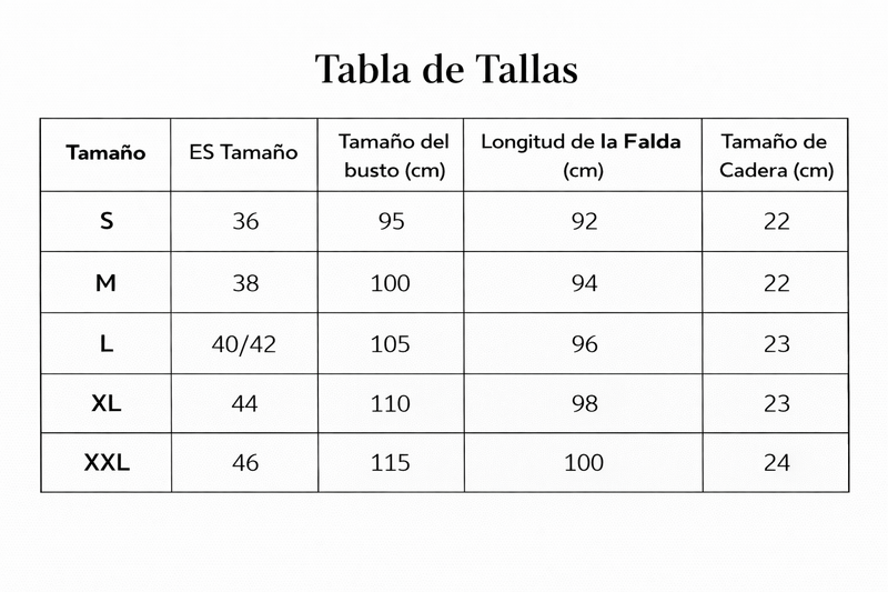 Tabla de tallas