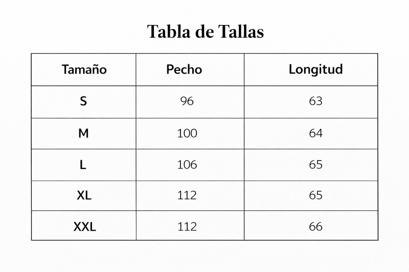 Tabla de tallas