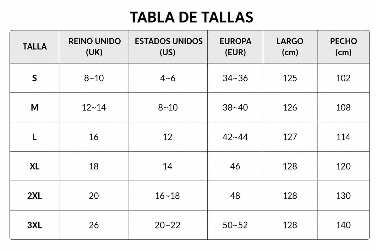 Tabla de tallas