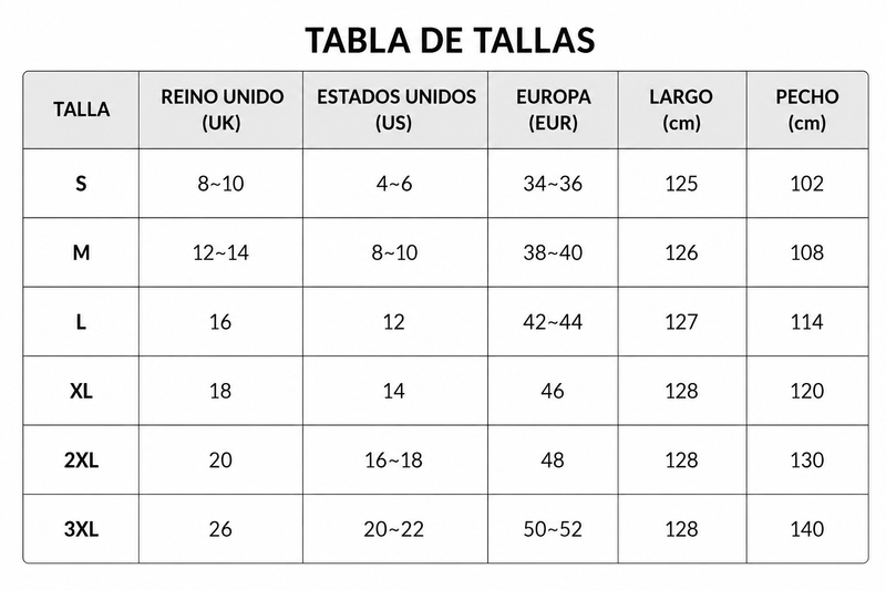 Tabla de tallas