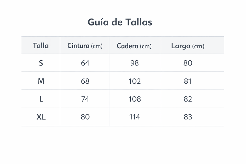 Tabla de tallas