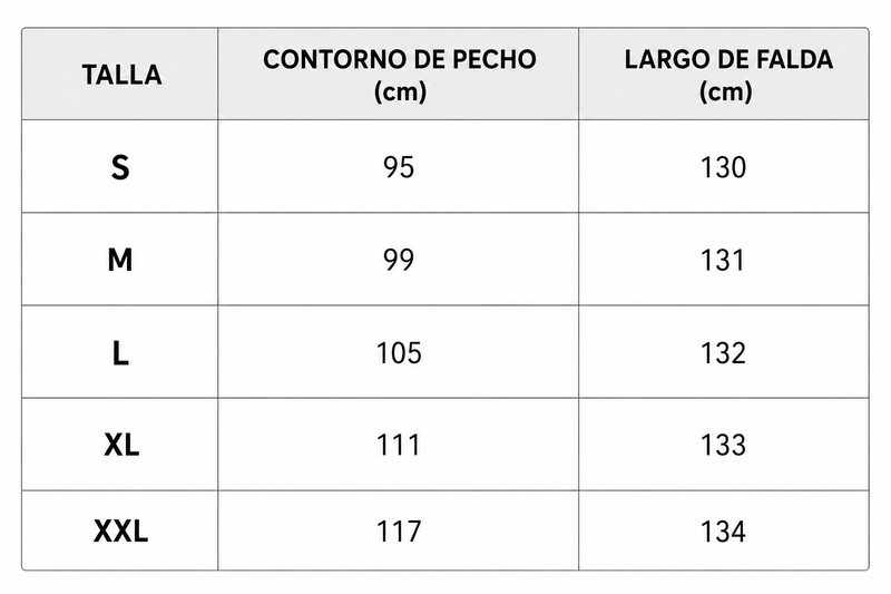 Tabla de tallas
