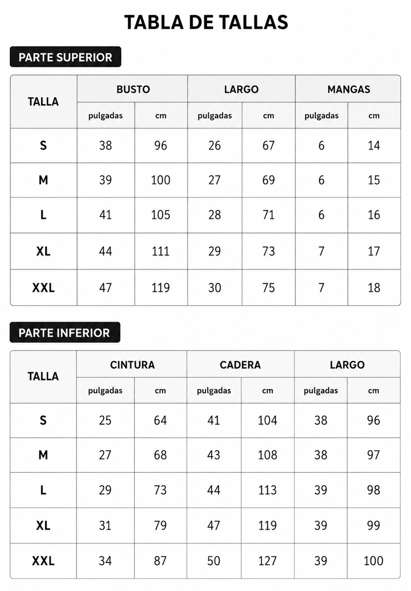 Tabla de tallas