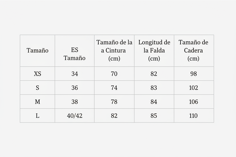 Tabla de tallas