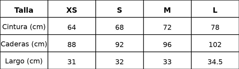 Tabla de tallas