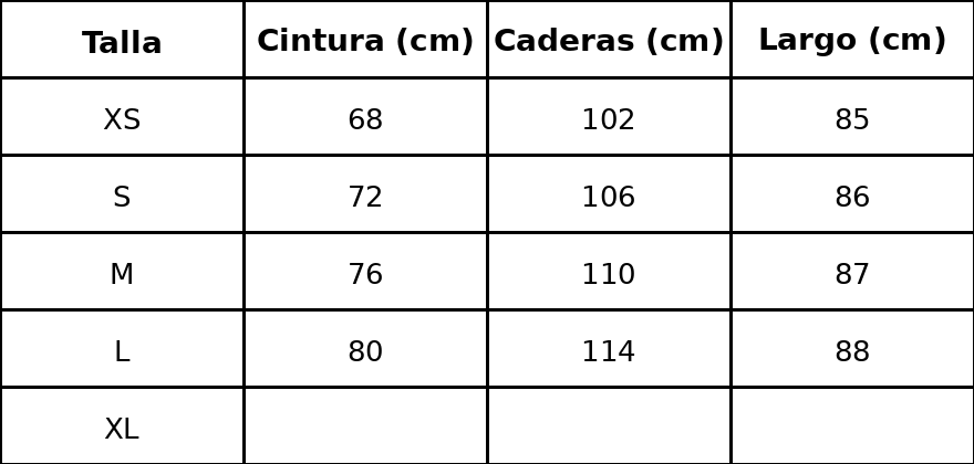 Tabla de tallas