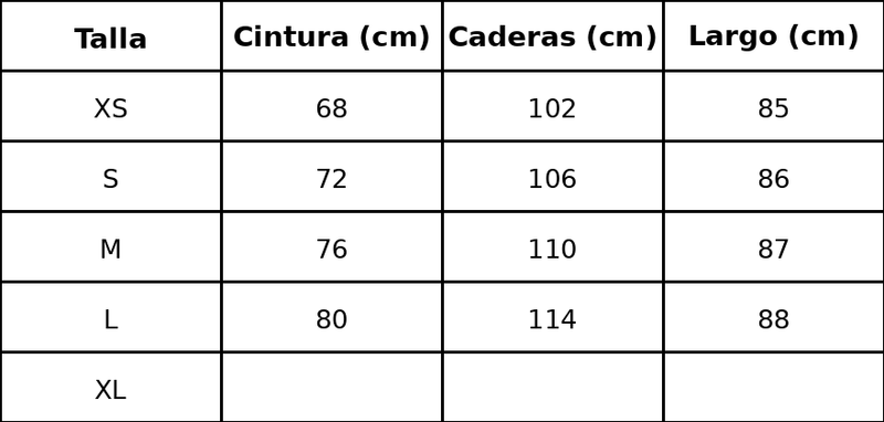 Tabla de tallas