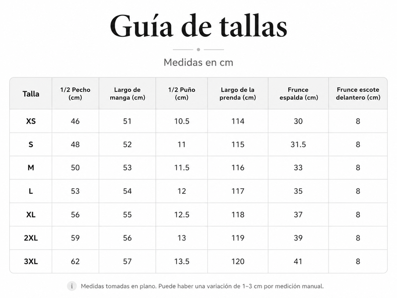 Tabla de tallas