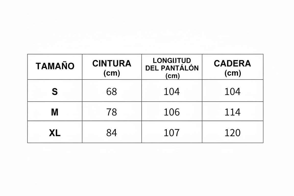 Tabla de tallas